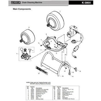 スクリュー 1/4-20 F/K-3800 (6個入) RIDGID(日本エマソン)