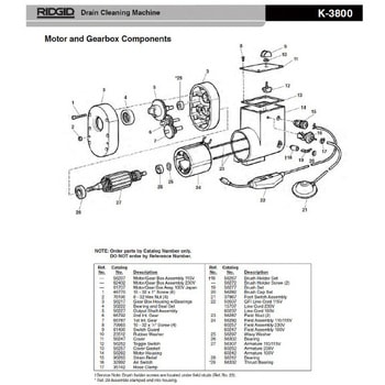 スイッチ F/K-3800 RIDGID(日本エマソン)