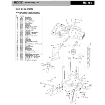 ウエア プレート F/HC-450 RIDGID(日本エマソン)