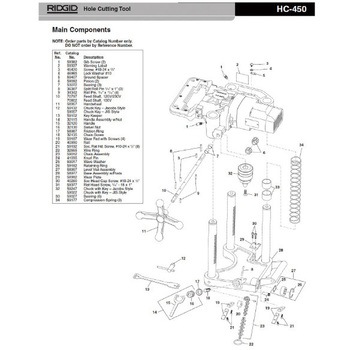 レベル バイアル アッセンブリー F/HC-450 RIDGID(日本エマソン)