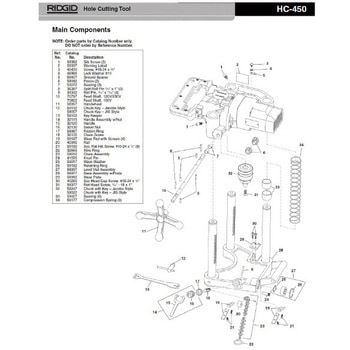 スクリュー F/HC-450 (2個入) RIDGID(日本エマソン)