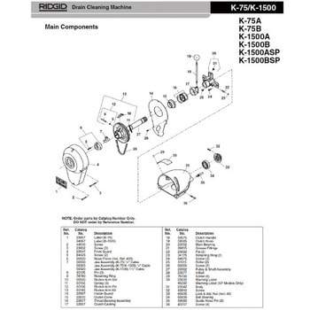 A-1521 ボール F/K-150- RIDGID(日本エマソン)