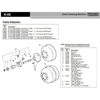 RIDGID アダプター ブラケット Ｆ／Ｋ－５０ 1個 59790-