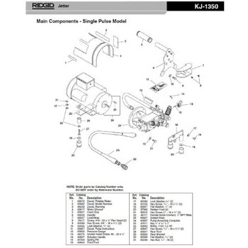 A-2481 ヘックス スクリュー F/1224 RIDGID(日本エマソン)