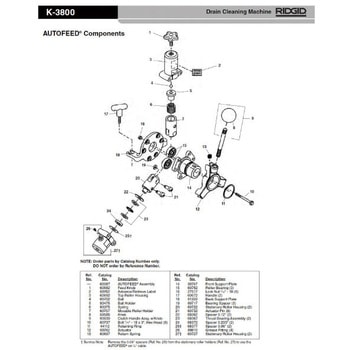 トップ ローラー ハウジング F/918 RIDGID(日本エマソン)