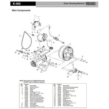 ヘックス スクリュー 5/16-18×3 RIDGID(日本エマソン)