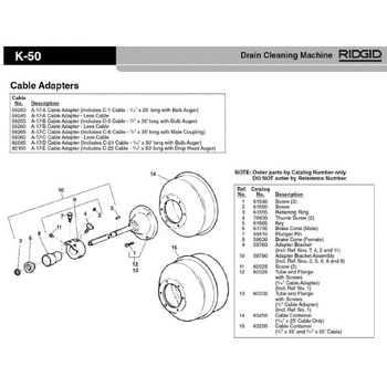ケーブル コンテナ F/K-25 RIDGID(日本エマソン)