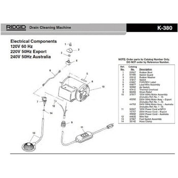サーマル オーバーロード F/K-380 - RIDGID(日本エマソン)