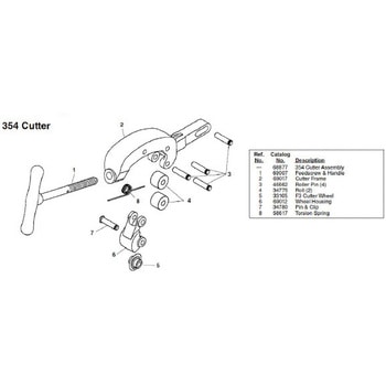 フィード スクリュー ハンドル F/1210 RIDGID(日本エマソン)