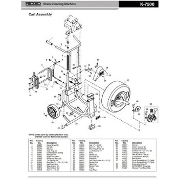 E-1191 ロック ナット - RIDGID(日本エマソン)