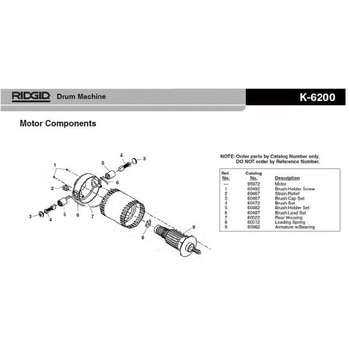 ブラシ リード F/1210 RIDGID(日本エマソン)