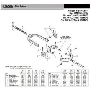 C-519-X ラッチアッセンブリ F/466 RIDGID(日本エマソン)
