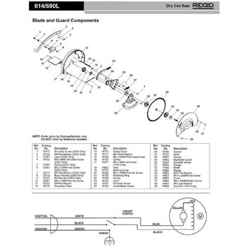 セイフティー カバー F/614 - RIDGID(日本エマソン)