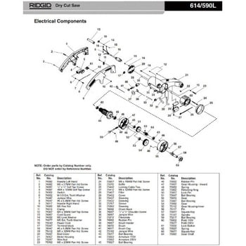 74902 スイッチ F/614 1個 RIDGID(日本エマソン) 【通販モノタロウ】