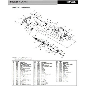 RIDGID(リジッド) 74957 モｰタｰ ハウジング F/614 ×1個[個人宅配送不可]-