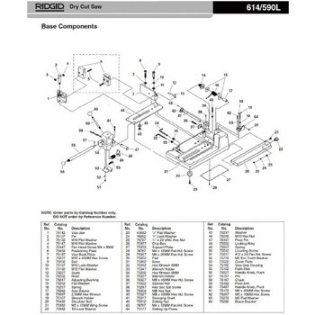 ピン F/614 - RIDGID(日本エマソン)