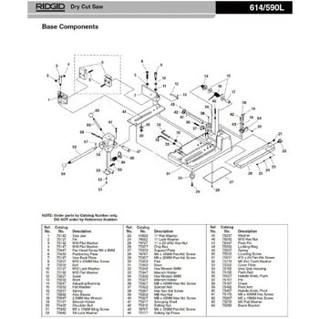 ボルト F/614 RIDGID(日本エマソン)