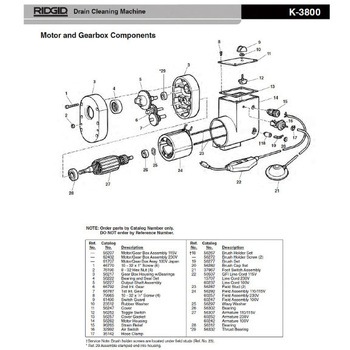 8-32 ヘックス ナット F/K-3800 RIDGID(日本エマソン)