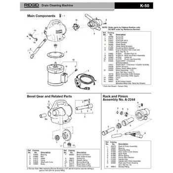 スプリング ピン F/K-50 RIDGID(日本エマソン)