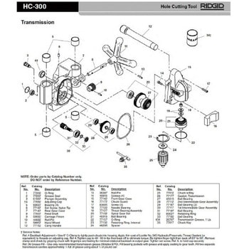 フィード シャフト F/HC-300 RIDGID(日本エマソン)