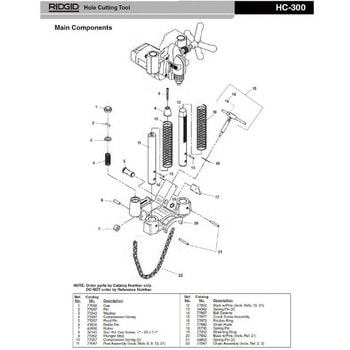 ラック F/HC-300 RIDGID(日本エマソン)