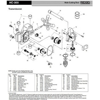 ボール ベアリング F/HC-300 RIDGID(日本エマソン)