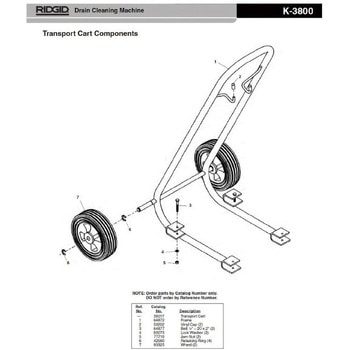 E-1420 ジャム ナット F/1224 RIDGID(日本エマソン)