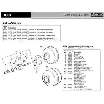 E-1560 スクリュー F/K-50 RIDGID(日本エマソン)