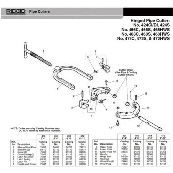 E-3179 ガイドスプリング F/466 (1個) RIDGID(日本エマソン)