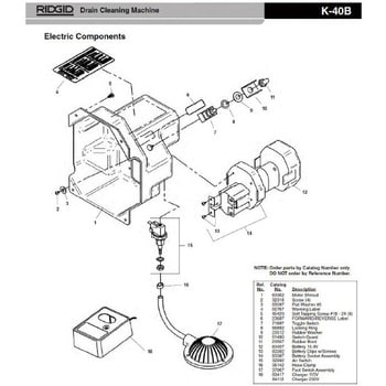 83362 モーター シュラウド F/K-40B 1個 RIDGID(日本エマソン) 【通販