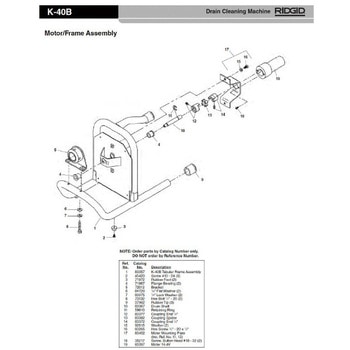 モーター DC12-14.4V F/K-40B RIDGID(日本エマソン)