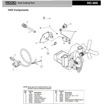 スイッチ ボックス カバー RIDGID(日本エマソン)