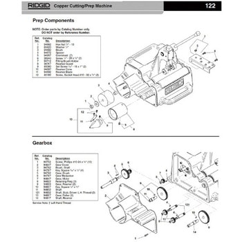 ブラシ シャフト F/122J RIDGID(日本エマソン)