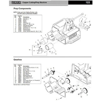 シャフト F/122J RIDGID(日本エマソン)