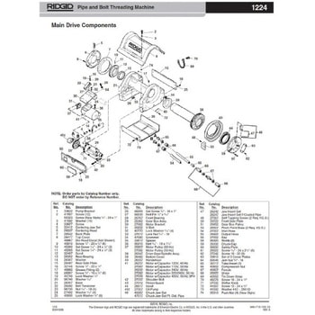 E-1634 ヘックスナット F/1224(60230)(5個入) RIDGID(日本エマソン)