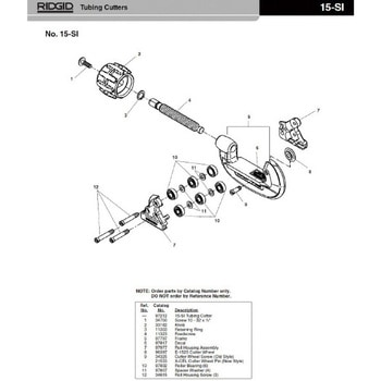 ロールセット ハウジング F/15SI RIDGID(日本エマソン)