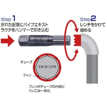 35630 87 (1 1/2) パイプ エクストラクター 1本 RIDGID(日本エマソン