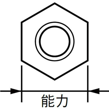 1010 ベースンレンチ RIDGID(日本エマソン)