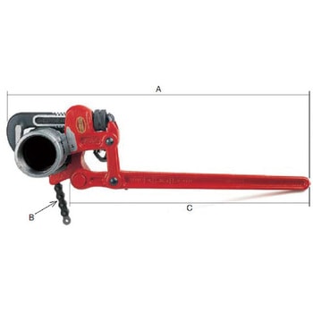 S-4A コンパウンドレベレッジレンチ RIDGID(日本エマソン)