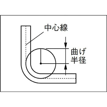 35175 368 ラチェット チューブベンダー 1台 RIDGID(日本
