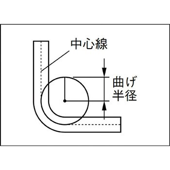 36122 404 チューブベンダー(旧 394) 1台 RIDGID(日本エマソン) 【通販