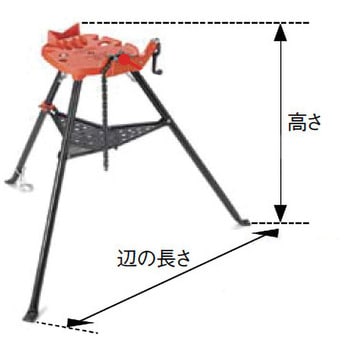 36273 460-6 チェーン バイス 1台 RIDGID(日本エマソン) 【通販