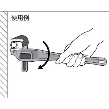 31130 24-OF- アルミオフセットレンチ 1丁 RIDGID(日本エマソン