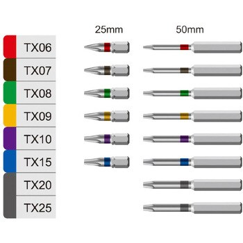 PRC-BIT-TX15-25 2本組ヘクスローブビットショートTX15 プロチ(PROCHI