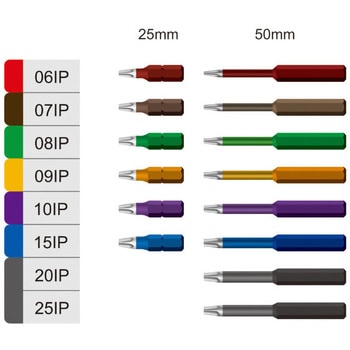 2本組IPビットロング06IP PROCHI(プロチ)