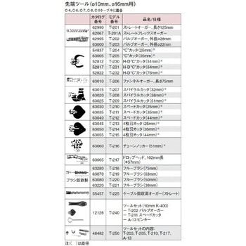 69205 K-50 ドレン クリーナー ホンタイ 1台 RIDGID(日本エマソン