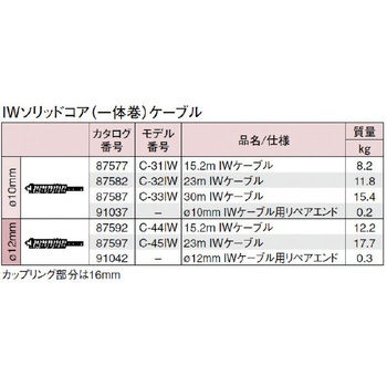 K-400 W/C-31IW ドレンクリーナー RIDGID(日本エマソン)