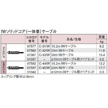 K-400 115V W/C-32IW ドレンクリーナー RIDGID(日本エマソン)