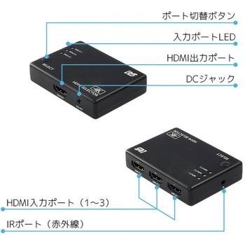 4K60Hz対応 3入力1出力 HDMI切替器 ラトックシステム