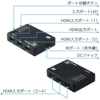 4K60Hz対応 5入力1出力 HDMI切替器 ラトックシステム